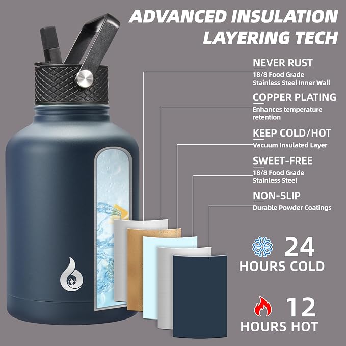 BJPKPK 50oz Large Insulated Water Bottle, Stainless Steel Water Jug | - Image 2