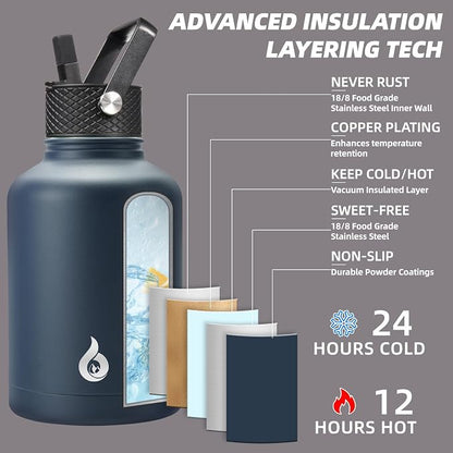 BJPKPK 50oz Large Insulated Water Bottle, Stainless Steel Water Jug | - Image 2
