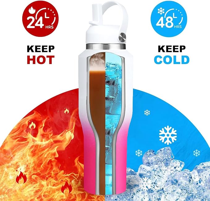 SENDESTAR 40oz Stainless Steel Water Bottle, Double Wall Vacuum Insulated Bottle - Image 2