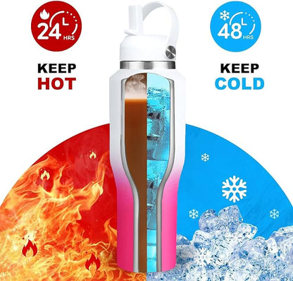 SENDESTAR 40oz Stainless Steel Water Bottle, Double Wall Vacuum Insulated Bottle - Image 2