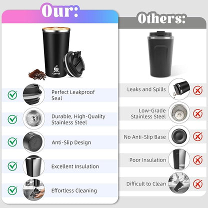 17oz Insulated Travel Coffee Mug - Image 4