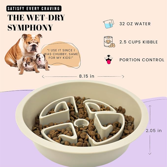 AVERYDAY Slow Feeder Dog Bowls for Large Breeds Fits Raised Feeding Station - Image 4