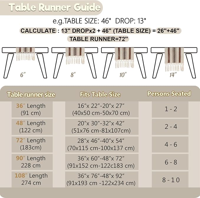 Baccessor Boho Macrame Table Runner, Terracotta Cotton Woven Table Runner - Image 9