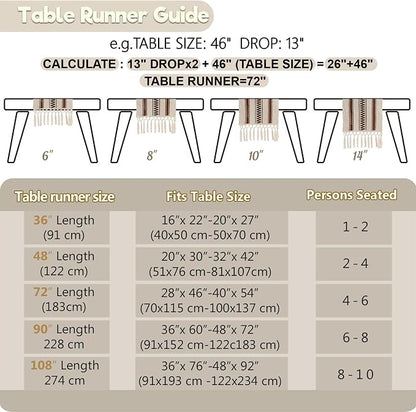 Baccessor Boho Macrame Table Runner, Terracotta Cotton Woven Table Runner - Image 9