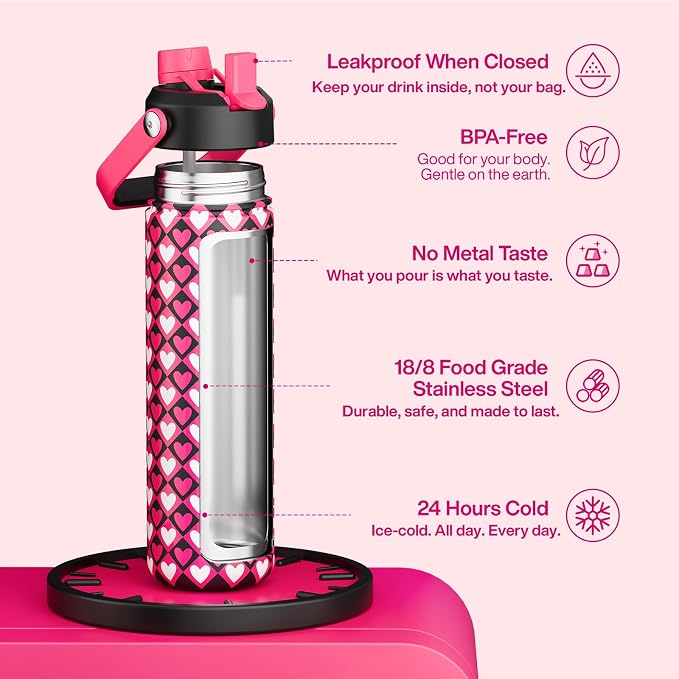 ENCOOL Insulated Water Bottle - Image 2
