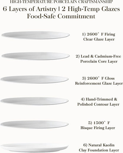 MALACASA 24 Pieces Gourmet Porcelain Dinnerware Sets, Premium Plates and Bowls Set, High-Fired Ceramic Dishes Set for 6, Chip & Scratch Resistant, Microwave Dishwasher Safe, White, Series LEXI