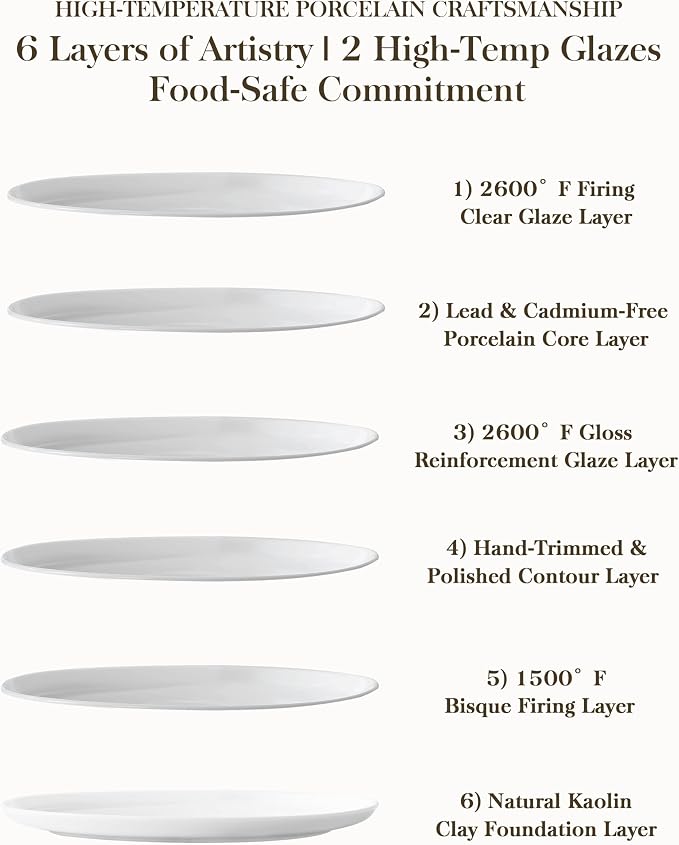 MALACASA 24-Piece Dinnerware Set - Image 5
