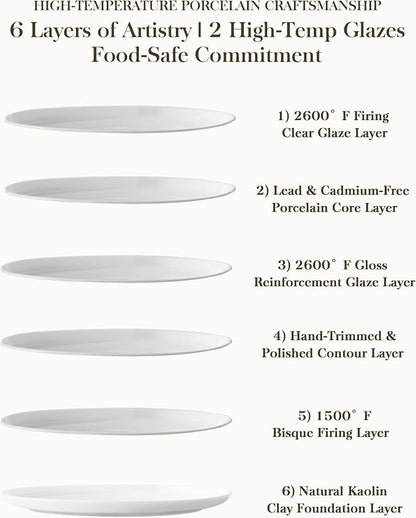 MALACASA 24-Piece Dinnerware Set - Image 5