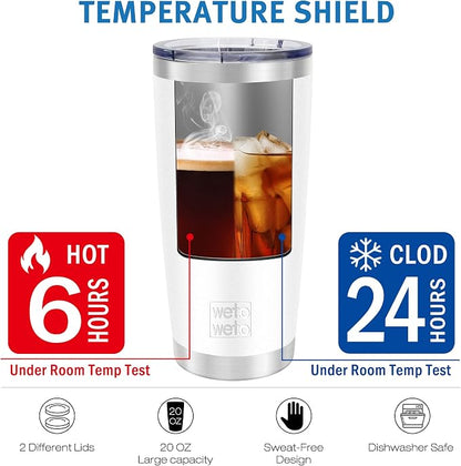 WETOWETO 20oz Tumbler with 2 lids and 2 straws, Stainless Steel Vacuum - Image 5