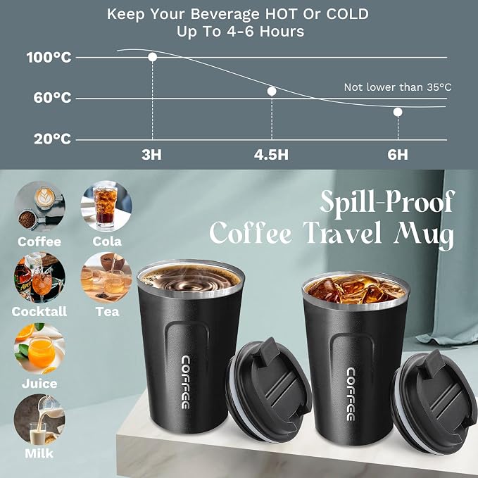 Insulated Travel Coffee Mug, Stainless Steel Coffee Cup - Image 2