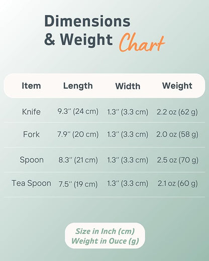 4-Piece Adaptive Utensils Set - 42° Angled Parkinsons Utensils, 2.5 oz Weighted Utensils for Tremors and Parkinsons Patients, Easy Grip Weighted Silverware for Hand Tremors (Left-Handed)