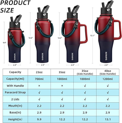 BJPKPK 40oz Insulated Water Bottle - Image 5
