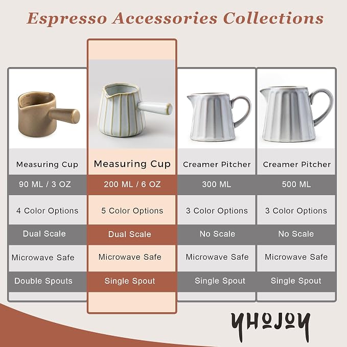 Espresso Cup Ceramic, Espresso Accessories, Espresso Measuring Cup | Espresso - Image 7