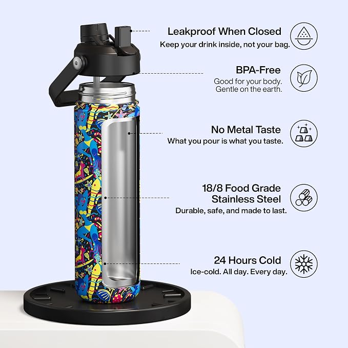 ENCOOL Insulated Water Bottle - Image 2