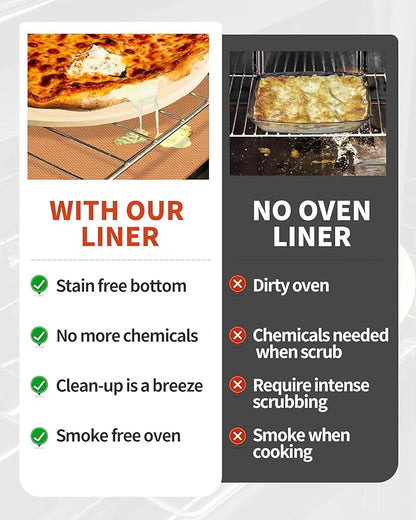 3 Pack Oven Liners for Bottom of Oven, 17x25" Large Heavy Duty Non-Stick Reusable Oven Mat for Electric, Gas, Toaster & Convection Ovens - BPA & PFOA Free, Dishwasher Safe, Kitchen Essentials, Copper