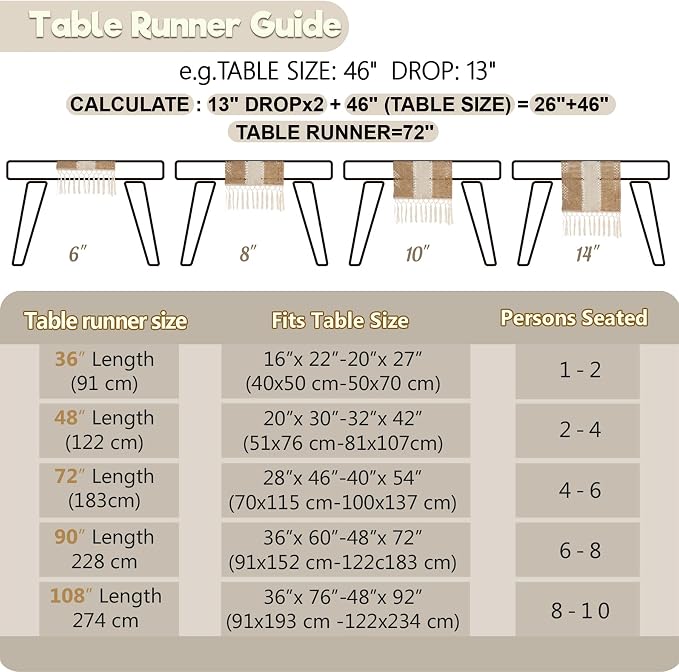 Baccessor Boho Macrame Table Runner, Woven Beige Jute Linen Table Runner - Image 9