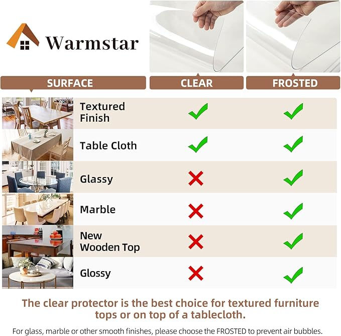 Warmstar Clear Table Protector 2mm Thick, Dia.41 Inch Round Clear Table Cover Protector, Plastic Table Cover, Clear Desk Mat Desk Pad, Desk Protector Mat for Coffee Table, Writing Desk, Dining Room