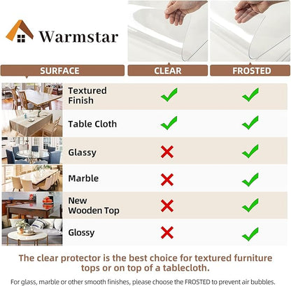 Warmstar Clear Table Protector 2mm Thick, Dia.18 Inch Round Clear Table Cover Protector, Plastic Table Cover, Clear Desk Mat Desk Pad, Desk Protector Mat for Coffee Table, Writing Desk, Dining Room