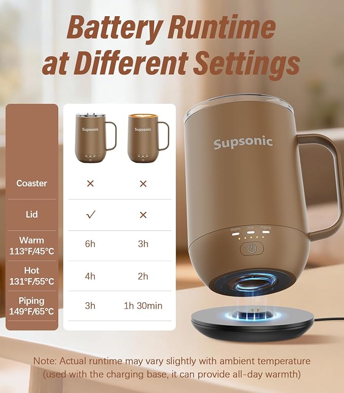 Supsonic - 16oz Self Heating Coffee Mug, Smart Heated Coffee Mug Faster - Image 7