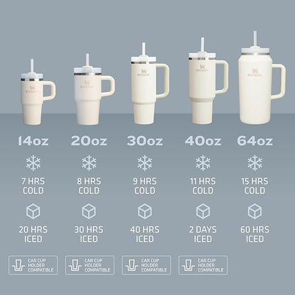 STANLEY Quencher H2.0 Tumbler - Image 5
