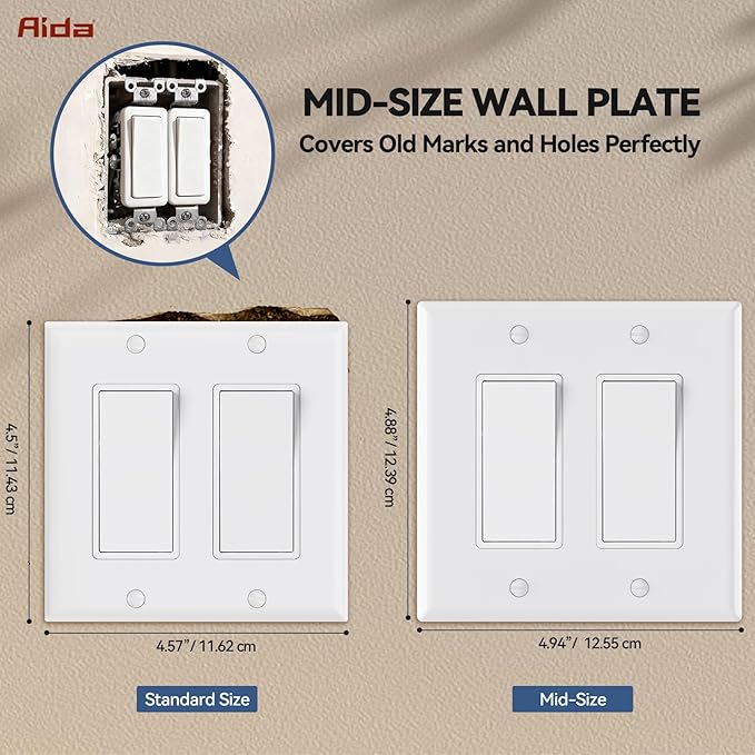 AIDA 2-Gang Decorative Wall Plates, 4.88" H x 4.94" L - Unbreakable Thermoplastic Faceplate Cover for Outlets and Switches, UL Listed - (10 Pack, Glossy White)