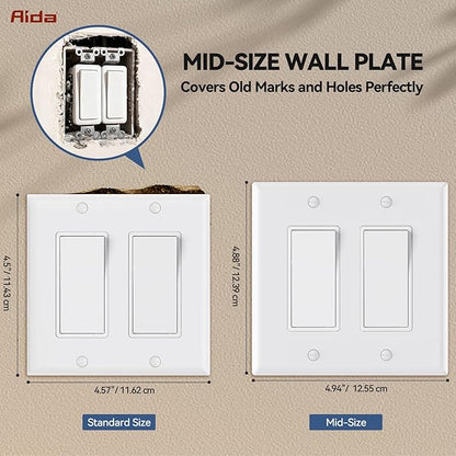 AIDA 2-Gang Decorative Wall Plates, 4.88" H x 4.94" L - Unbreakable Thermoplastic Faceplate Cover for Outlets and Switches, UL Listed - (10 Pack, Glossy White)