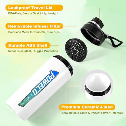 Ceramic Lined Water Bottle, 18 oz Insulated Travel Mug - Image 2