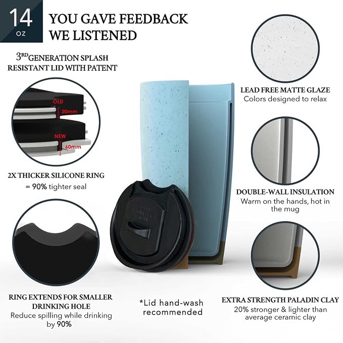 Mora Double Wall Ceramic Coffee Travel Mug - Image 4