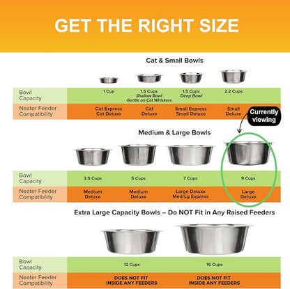 Neater Pet Brands 9 Cup Stainless Steel Dog Bowls, Dog Food Bowl or Water Bowl - Image 7