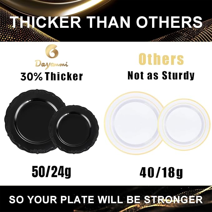 DaYammi 60PCS Black Plastic Plates, Heavy Duty Black Disposable Plates Premium - Image 8