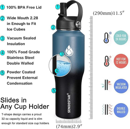 SENDESTAR Water Bottle 32oz, 2 Lids, Wide Mouth Stainless Steel Vacuum - Image 4
