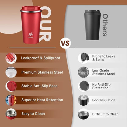 17oz Travel Coffee Mug, Leakproof Vacuum Coffee Cup Insulated Tumbler | 304 - Image 6