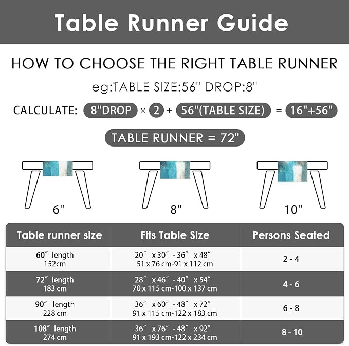 Emvency Table Runner, 13x60 Inch, Abstract Modern Farmhouse | Teal Grey Dining - Image 7