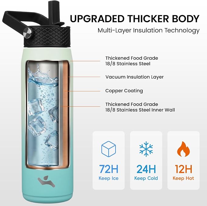 Konokyo 25 oz Insulated Stainless Steel Water Bottle - Image 2