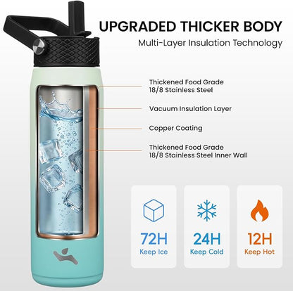 Konokyo 25 oz Insulated Stainless Steel Water Bottle - Image 2