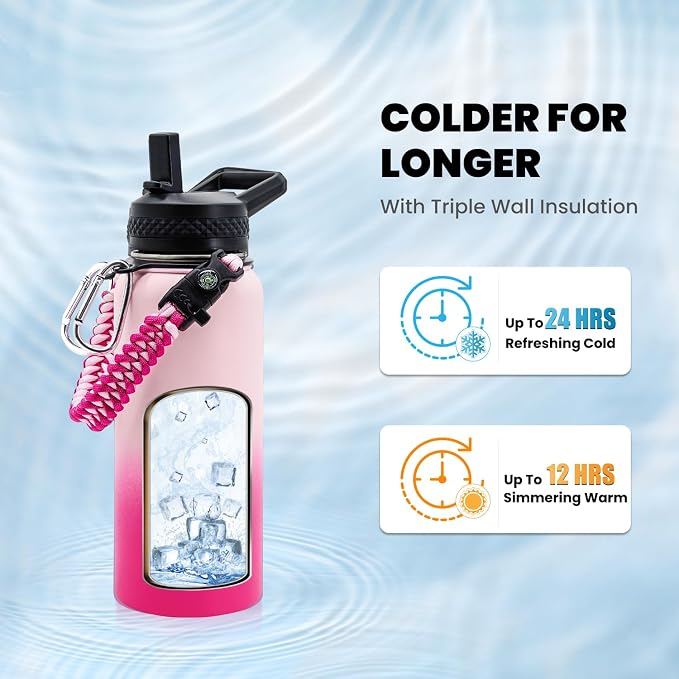RAYMYLO Insulated Water Bottle 32 oz, Triple Wall Vacuum Stainless Steel | - Image 2