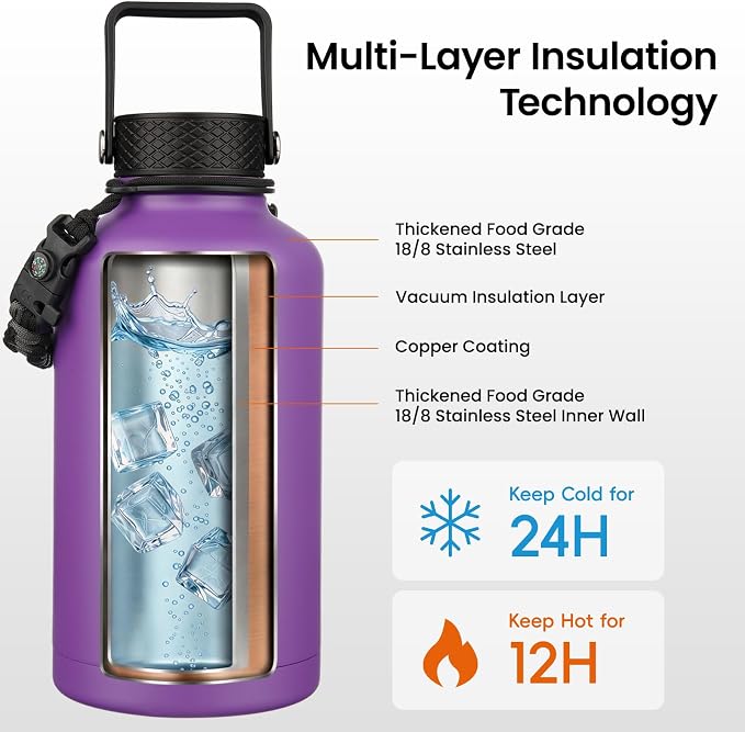 Konokyo 64 oz Insulated Stainless Steel Water Bottle Jug - Image 3