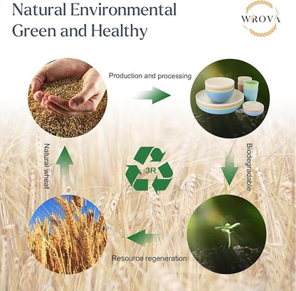 Wrova Wheat straw plates and bowls sets of 16 - Unbreakable wheat straw dinnerware sets for kids - Alternative plastic dinnerware set service for 4 - Microwave safe and Dishwasher safe bowls. Nordic