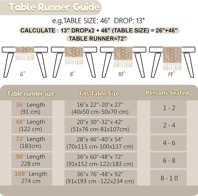 Baccessor Boho Macrame Table Runner - Image 8