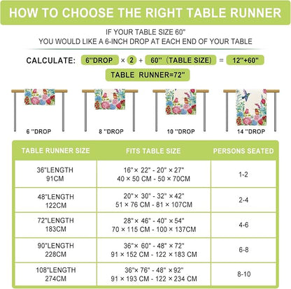 Summer Hummingbirds Floral Table Runner Green Leaves Burlap Table Runners - Image 4