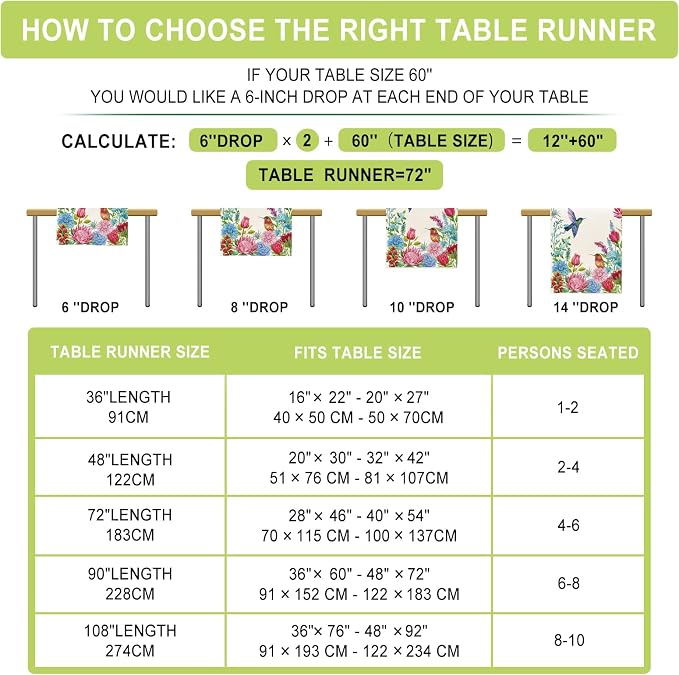 Summer Hummingbirds Floral Table Runner Green Leaves Burlap Table Runners - Image 4