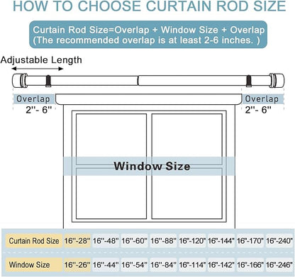Curtain Rods for Windows 16 to 28 or 40 Inches Max Adjustable Length 1 Inch Diameter Window Curtain Rod with Aluminium End Cap, White