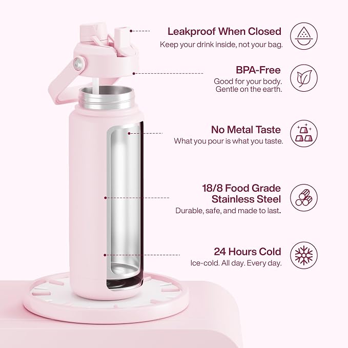 ENCOOL Insulated Water Bottle - Image 2