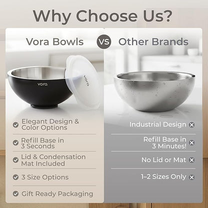 Vora 70oz Dip Chiller Bowl with Lid | Black Stainless Steel Chilled Dip Bowl for Dips, Guacamole, Hummus, Salsa | Insulated Serving Dishes with Easiest Water Fill & Refillable Chamber