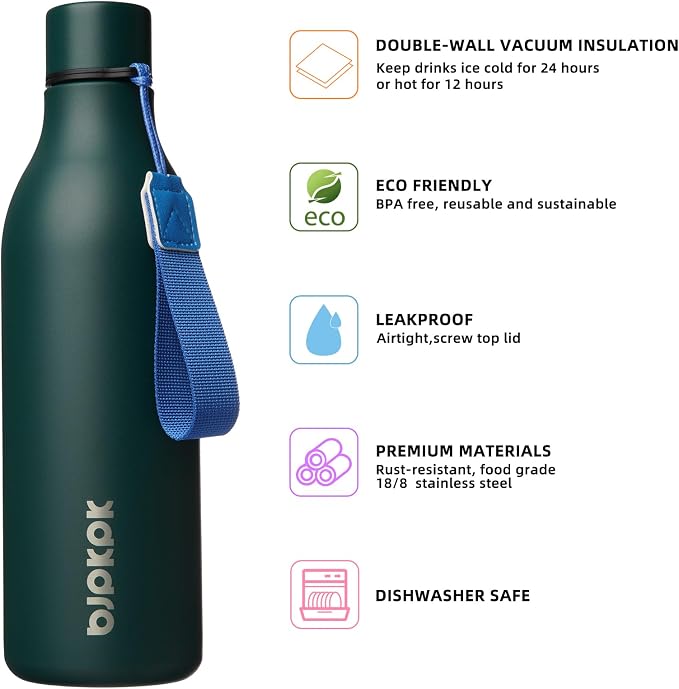BJPKPK 25oz Insulated Water Bottle, Stainless Steel Bottle - Image 2