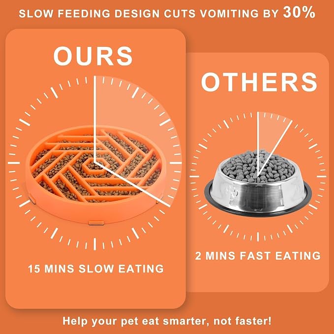 TOBYTO Slow Feeder Dog Bowls Large Medium Breed, Anti-Choking Slow Eating Dog - Image 4
