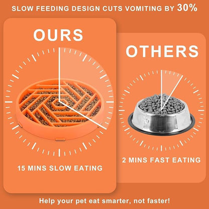 TOBYTO Slow Feeder Dog Bowls Large Medium Breed, Anti-Choking Slow Eating Dog - Image 4