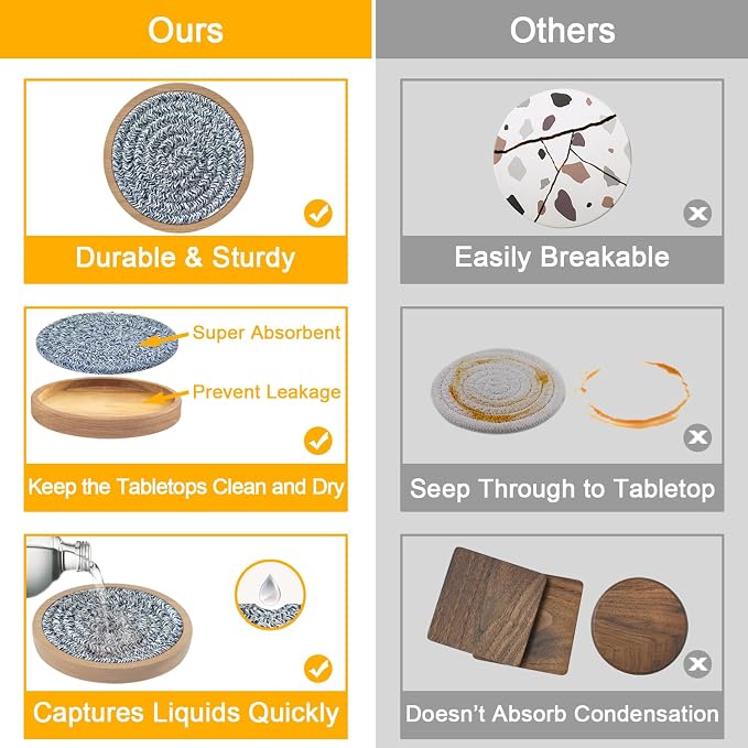 Wood Coasters for Drinks, Eykao Absorbent Coaster Sets of 5, Woven Drink - Image 3