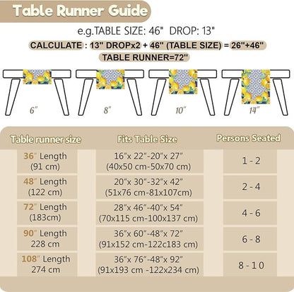 Capri Blue Lemon Table Runner Italy Tile Burlap Artificial Yellow Lemon Fruit - Image 6