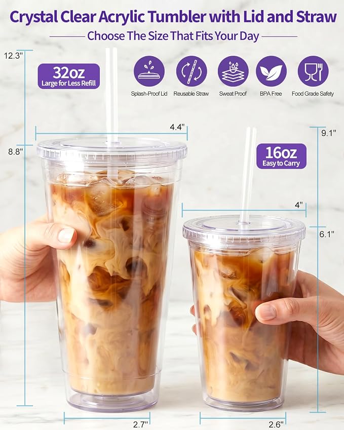 Zukro Clear Double Wall Plastic Tumbler - Image 9